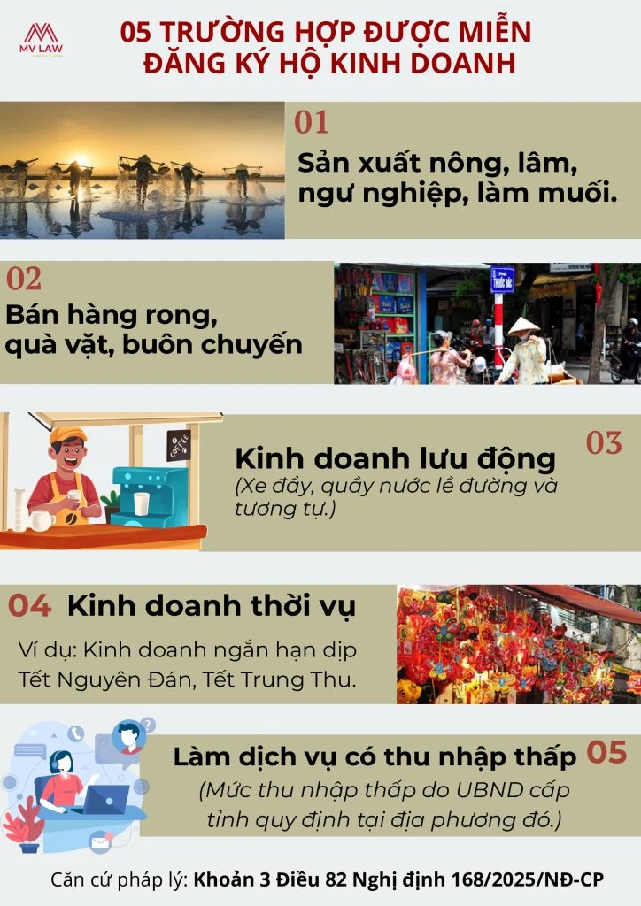 MIEN DANG KY HKD